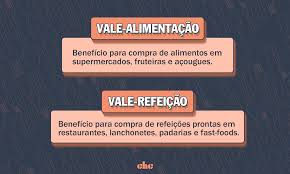 Vale-Refeição